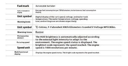 Car Mounted HUD Head Up Display Fuel Consumption Voltage Projector